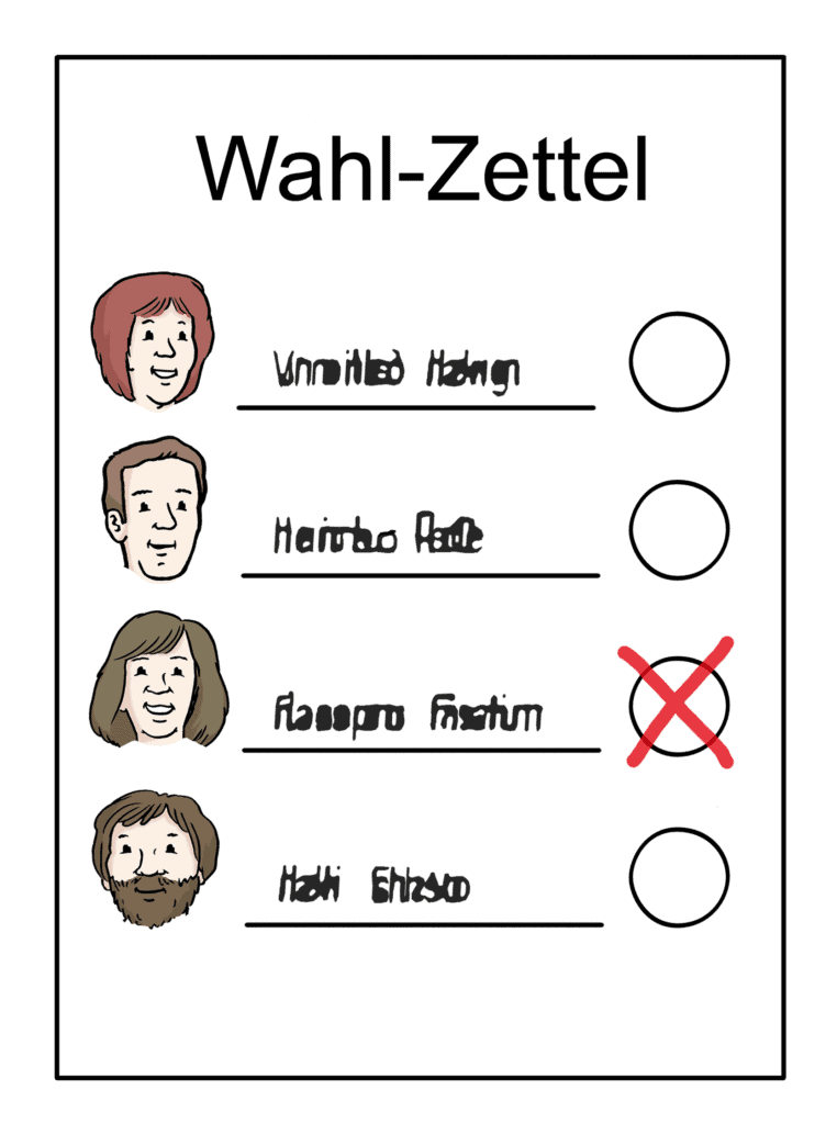Wahlzettel