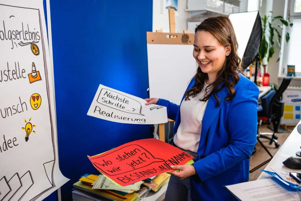 Junge Frau mit langen, dunkelbraunen, lockigen Haaren vor einer Trafel. Sie hält zwei größere Blätter mit den Aufschriften "Nächste Schritte? Realisiierung" und "Wo stehen wir jetzt? Bestandsaufnahme" in der Hand.